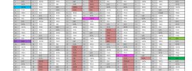 Andersen International School Calendar 2026