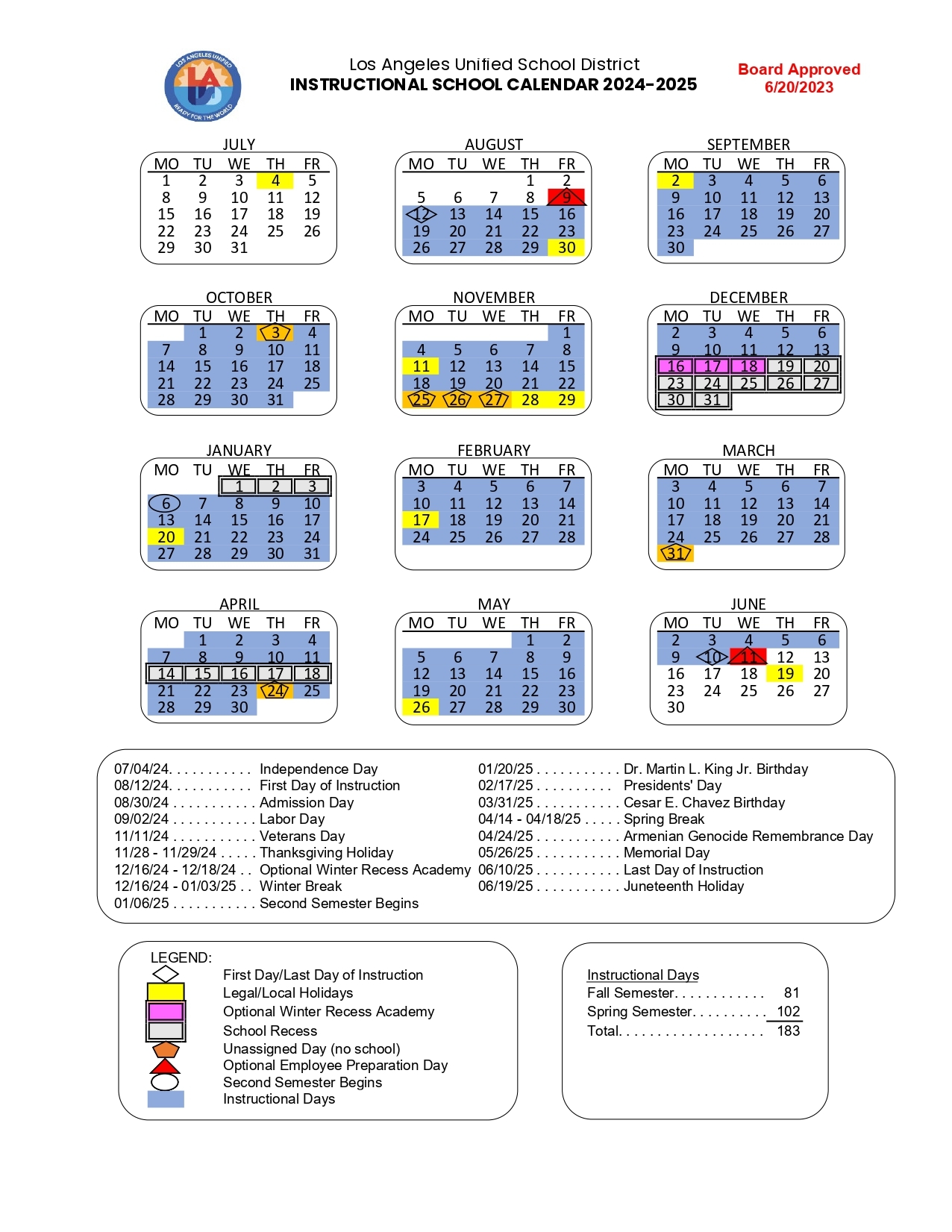International Migrants School Holidays